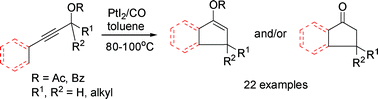 Graphical abstract: PtI2-Catalyzed tandem 3,3-rearrangement/Nazarov reaction of arylpropargylic esters: synthesis of indanone derivatives