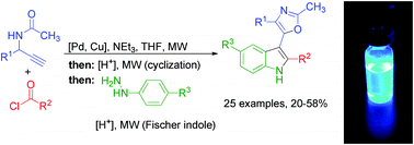 Graphical abstract: Blue-luminescent 5-(3-indolyl)oxazoles via microwave-assisted three-component coupling–cycloisomerization–Fischer indole synthesis