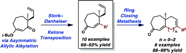 Graphical abstract: Synthesis of enantioenriched γ-quaternary cycloheptenones using a combined allylic alkylation/Stork–Danheiser approach: preparation of mono-, bi-, and tricyclic systems