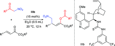 Graphical abstract: Organocatalytic asymmetric Michael-type reaction between β,γ-unsaturated α-keto ester and α-nitro ketone