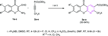Graphical abstract: CF2-Containing acetylenephosphonates in heterocyclization reactions: the first synthesis of 2-difluoromethyl azaxanth-3-ylphosphonates