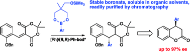 Graphical abstract: Rhodium-catalysed enantioselective synthesis of 4-arylchroman-2-ones