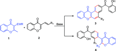 Graphical abstract: Domino reactions of 2-methyl chromones containing an electron withdrawing group with chromone-fused dienes
