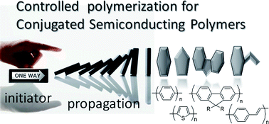 Graphical abstract: Controlled polymerizations for the synthesis of semiconducting conjugated polymers