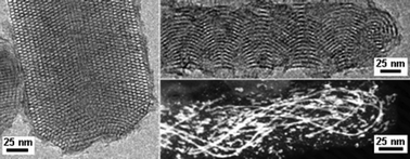 Graphical abstract: Kinetically controlled formation of helical mesoporous silica nanostructures correlated to a ribbon intermediate phase