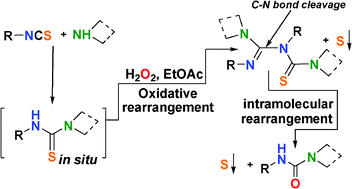 Graphical abstract: The oxidative cleavage of an anti-Hugerschoff product: a mild environmentally benign one pot synthesis of ureas from isothiocyanates