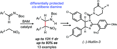 Graphical abstract: Catalytic, enantioselective synthesis of stilbenecis-diamines: A concise preparation of (−)-Nutlin-3, a potent p53/MDM2 inhibitor