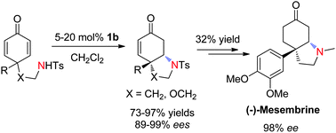 Graphical abstract: Desymmetrization of cyclohexadienones viacinchonine derived thiourea-catalyzed enantioselective aza-Michael reaction and total synthesis of (-)-Mesembrine