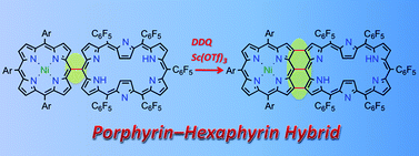 Graphical abstract: Porphyrin–hexaphyrin hybrid tapes
