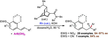 Graphical abstract: Enantioselective rhodium-catalyzed arylation of electron-deficient alkenylarenes