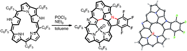 Graphical abstract: Phosphorus complexes of a triply-fused [24]pentaphyrin