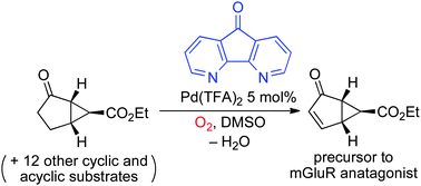Graphical abstract: Direct aerobic α,β-dehydrogenation of aldehydes and ketones with a Pd(TFA)2/4,5-diazafluorenone catalyst
