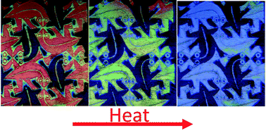 Graphical abstract: Dynamic high contrast reflective coloration from responsive polymer/cholesteric liquid crystal architectures