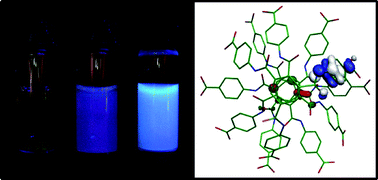 Graphical abstract: Formation of a supramolecular chromophore: a spectroscopic and theoretical study