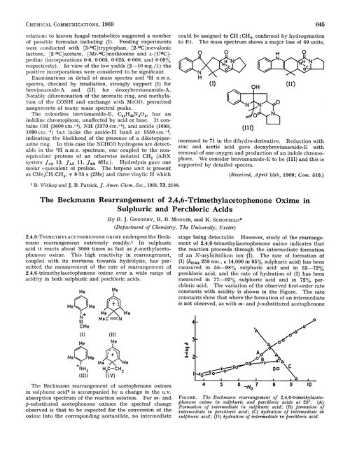 The Beckmann rearrangement of 2,4,6-trimethylacetophenone oxime in sulphuric and perchloric acids