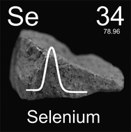 Graphical abstract: Electroanalytical sensing of selenium(iv) utilising screen printed graphite macro electrodes