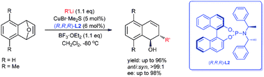 Graphical abstract: Copper-catalyzed asymmetric ring opening of oxabicyclic alkenes with organolithium reagents