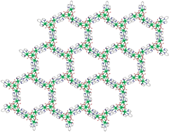 Graphical abstract: A π–π 3D network of tetranuclear μ2/μ3-carbonato Dy(iii) bis-pyrazolylpyridine clusters showing single molecule magnetism features