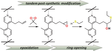 Graphical abstract: Tandem post-synthetic modification for functionalized metal–organic frameworks viaepoxidation and subsequent epoxide ring-opening