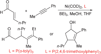 Graphical abstract: Ligand-guided pathway selection in nickel-catalyzed couplings of enals and alkynes