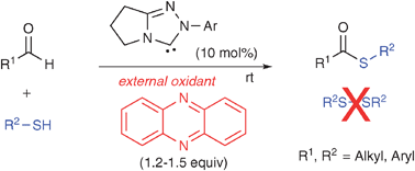 Graphical abstract: NHC-catalyzed thioesterification of aldehydes by external redox activation