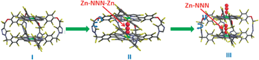 Graphical abstract: A smart porphyrin cage for recognizing azide anions