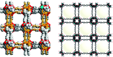 Graphical abstract: Extending the family of Zn-based MOFs: synthetic approaches to chiral framework structures and MOFs with large pores and channels