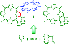 Graphical abstract: Facile one-pot synthesis of unprecedented β,β′-linked porphyrin–chlorin heterodimers
