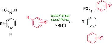 Graphical abstract: Metal-free direct oxidative intermolecular diarylation of anilides at ambient temperature assisted by cascade selective formation of C–C and C–N bonds