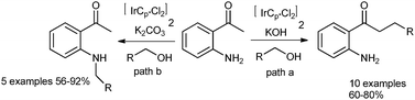 Graphical abstract: Iridium catalysed chemoselective alkylation of 2′-aminoacetophenone with primary benzyl type alcohols under microwave conditions