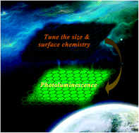 Graphical abstract: Control the size and surface chemistry of graphene for the rising fluorescent materials