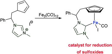 Graphical abstract: Unprecedented synthesis of iron–NHC complexes by C–H activation of imidazolium salts. Mild catalysts for reduction of sulfoxides