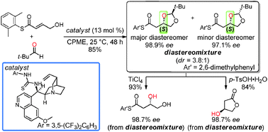 Graphical abstract: Organocatalytic asymmetric oxy-Michael addition to a γ-hydroxy-α,β-unsaturated thioester via hemiacetal intermediates