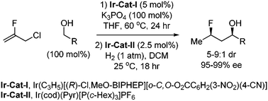 Graphical abstract: Consecutive iridium catalyzed C–C and C–H bond forming hydrogenations for the diastereo- and enantioselective synthesis of syn-3-fluoro-1-alcohols: C–H (2-fluoro)allylation of primary alcohols
