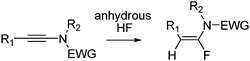 Graphical abstract: Stereoselective hydrofluorination of ynamides: a straightforward synthesis of novel α-fluoroenamides