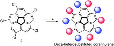 Graphical abstract: Deca-heterosubstituted corannulenes