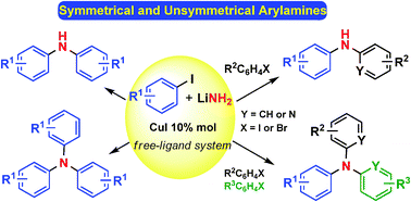 Graphical abstract: Selective one-pot synthesis of symmetrical and unsymmetrical di- and triarylamines with a ligandless copper catalytic system