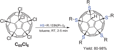 Graphical abstract: Highly selective reactions of C60Cl6 with thiols for the synthesis of functionalized [60]fullerene derivatives