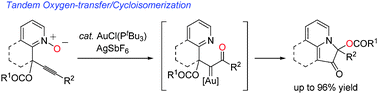 Graphical abstract: Gold-catalysed cycloisomerisation reactions of 2-(2-propynyl)pyridine N-oxides leading to indolizinones