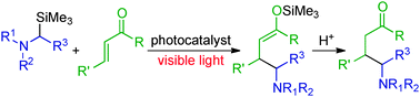 Graphical abstract: Visible-light-mediated addition of α-aminoalkyl radicals generated from α-silylamines to α,β-unsaturated carbonyl compounds