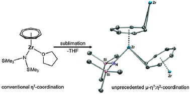 Graphical abstract: A slipped multi-decker zirconium complex with an η7:η2-bridging cycloheptatrienyl ligand