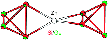 Graphical abstract: [(η2-(Si/Ge)4)Zn(η2-(Si/Ge)4)]6− – novel Zintl clusters with mixed Si/Ge tetrahedra bridged by a Zn atom
