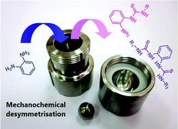 Graphical abstract: Desymmetrisation of aromatic diamines and synthesis of non-symmetrical thiourea derivatives by click-mechanochemistry