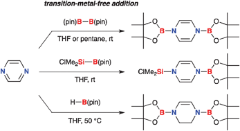 Graphical abstract: Dearomatizing conversion of pyrazines to 1,4-dihydropyrazine derivatives via transition-metal-free diboration, silaboration, and hydroboration