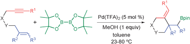 Graphical abstract: Pd-catalyzed borylative cyclisation of 1,7-enynes