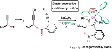 Graphical abstract: Diastereoselective synthesis of half-sandwich chiral-at-metal cobaltacycles by oxidative cyclisation
