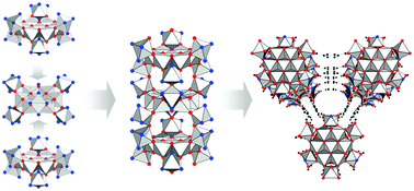 Graphical abstract: A new Al-MOF based on a unique column-shaped inorganic building unit exhibiting strongly hydrophilic sorption behaviour