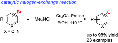 Graphical abstract: Copper-catalyzed conversion of aryl and heteroaryl bromides into the corresponding chlorides