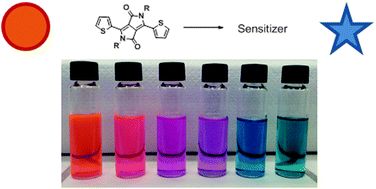 Graphical abstract: A structural study of DPP-based sensitizers for DSC applications