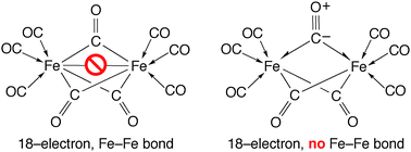 Graphical abstract: The occurrence and representation of three-centre two-electron bonds in covalent inorganic compounds